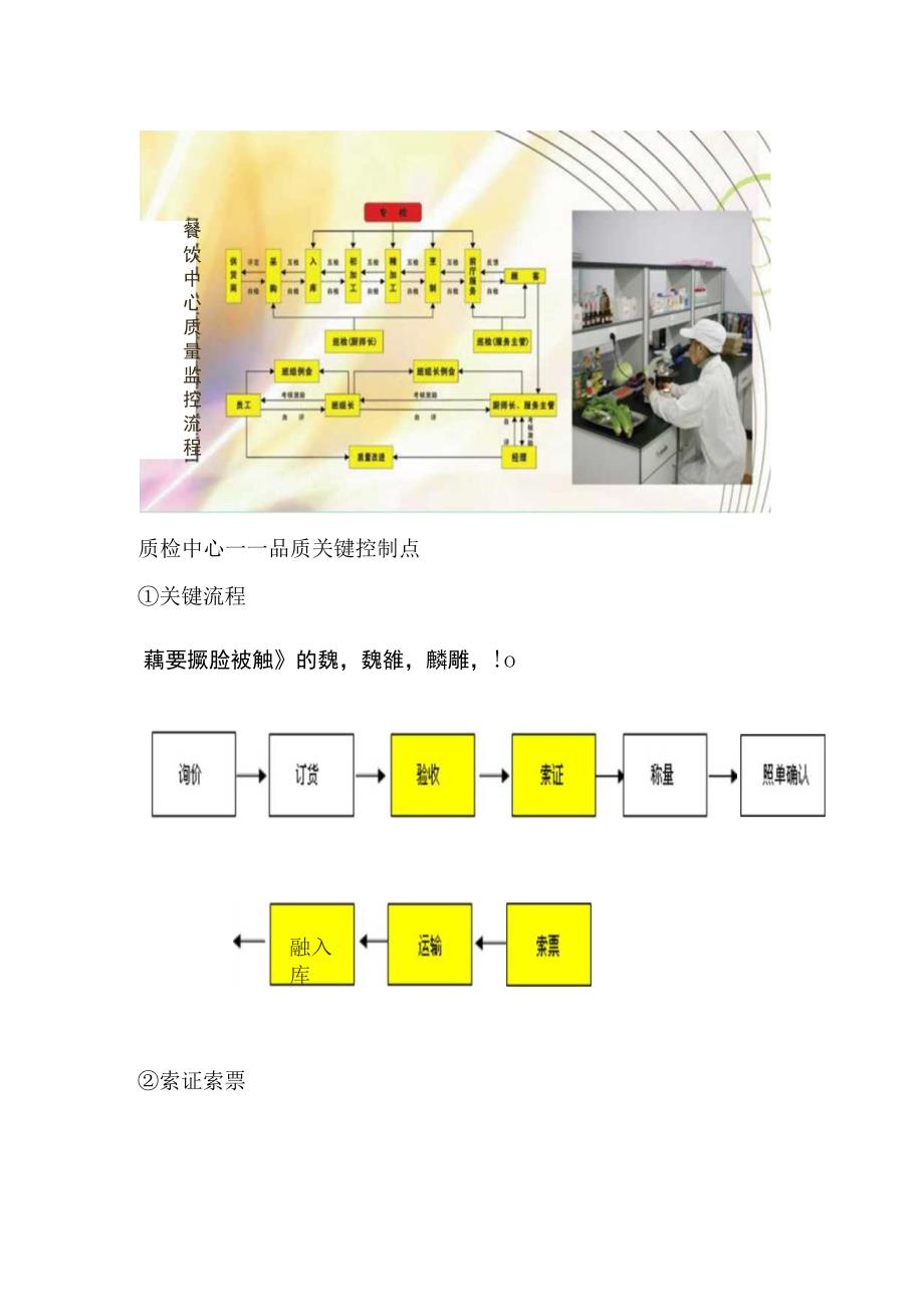 食堂承包卫生管理方案.docx_第2页