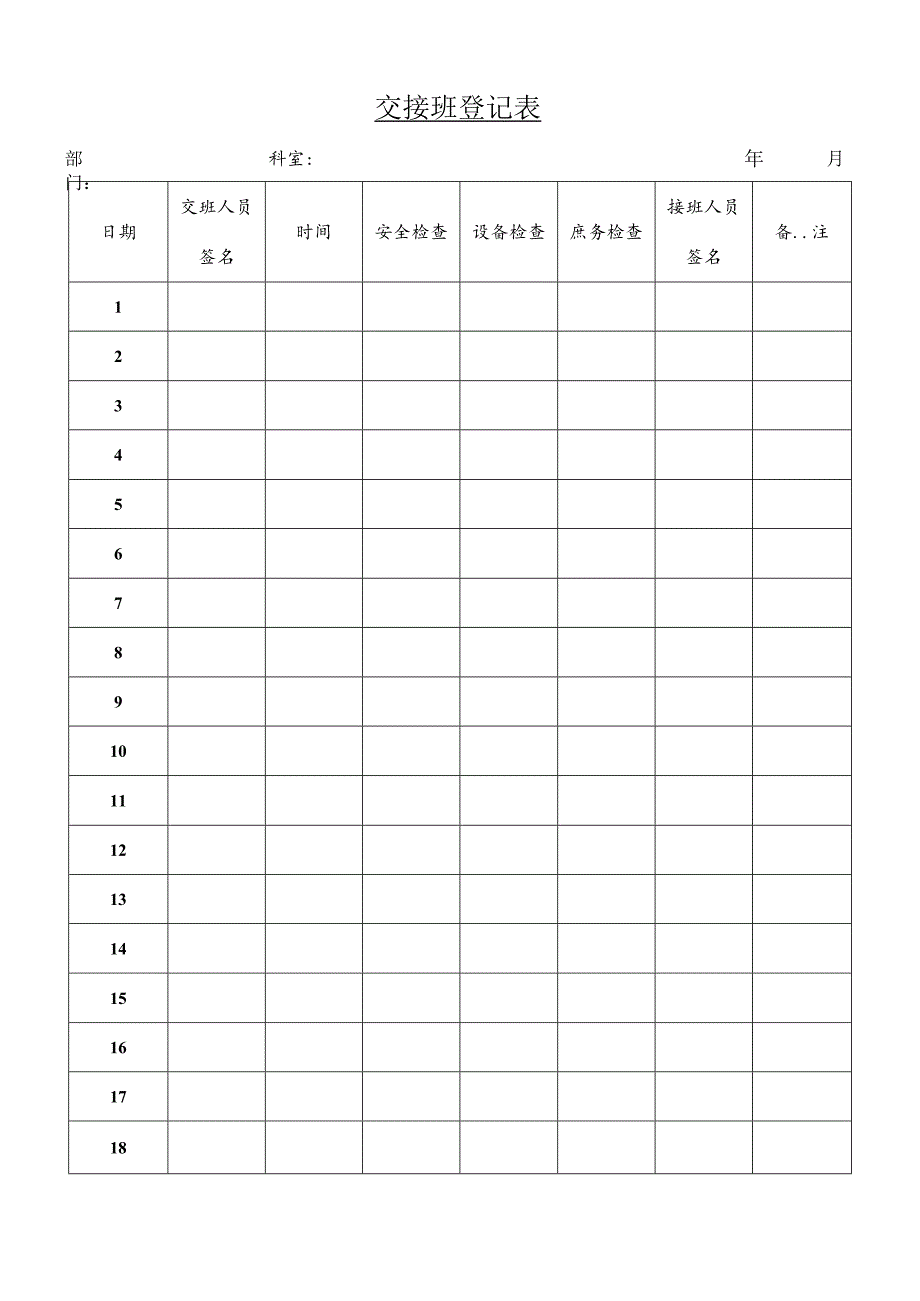 某企业交接班登记表(doc 2页).docx_第1页