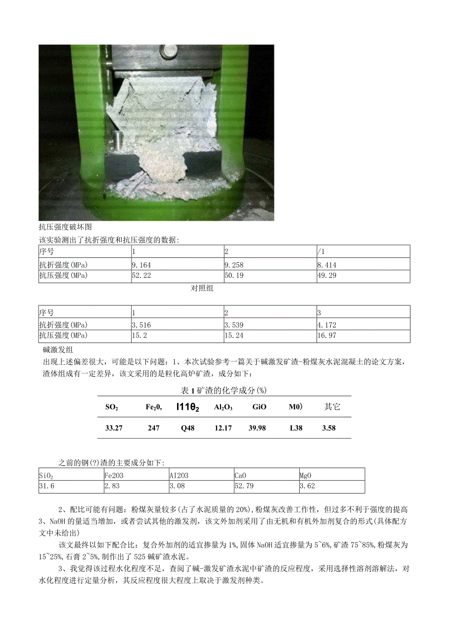 碱激发钢渣-粉煤灰水泥胶砂试验.docx_第3页