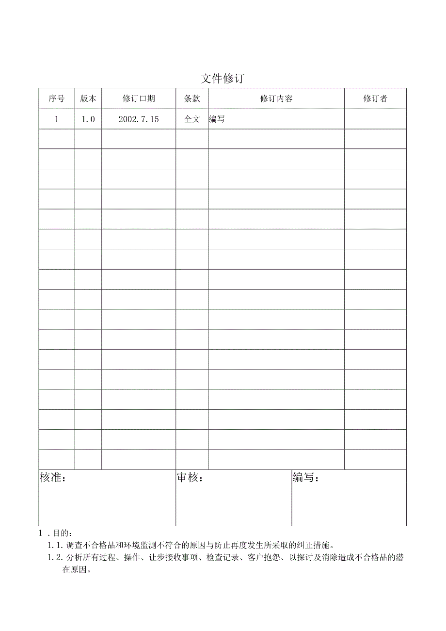 纠正与预防措施控制表(doc 6页).docx_第1页