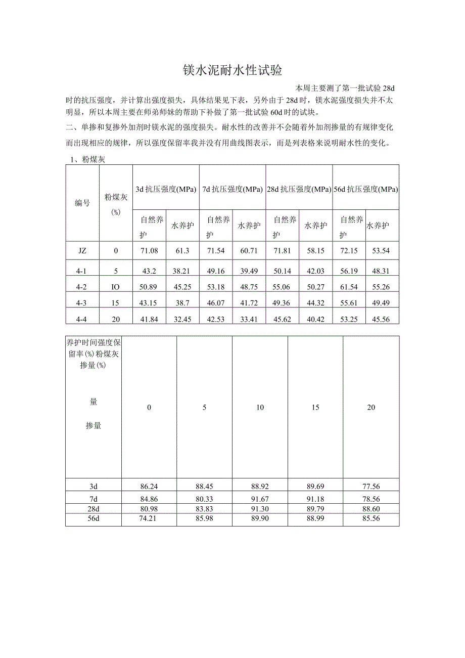 镁水泥耐水性试验.docx_第1页