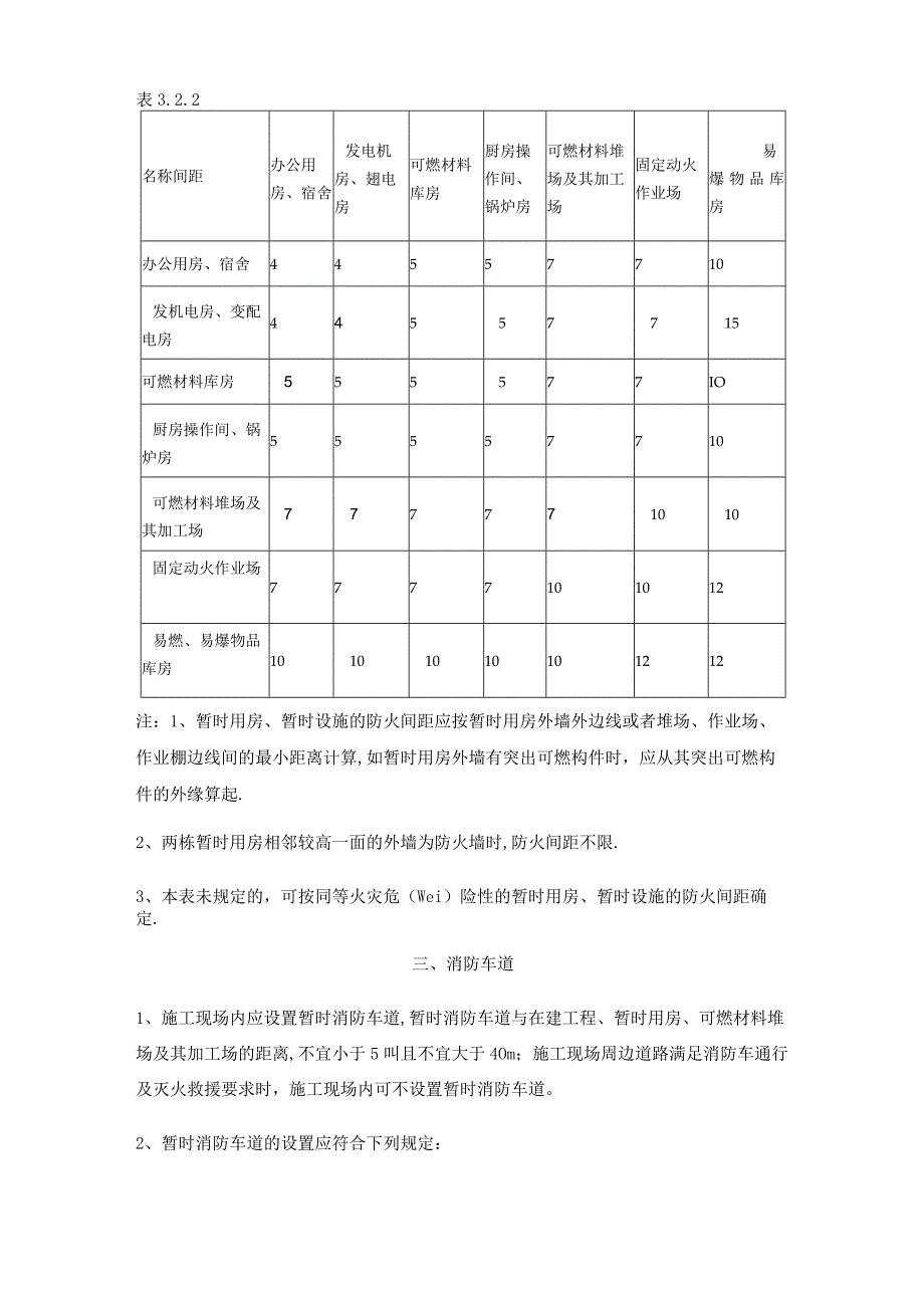 施工消防规范.docx_第2页