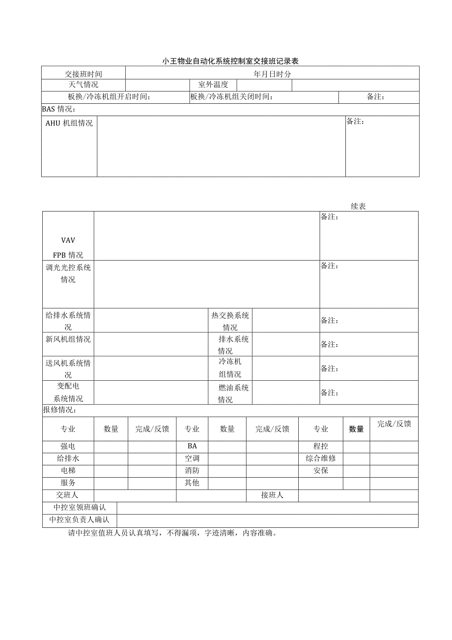 小王物业自动化系统控制室交接班记录表.docx_第1页