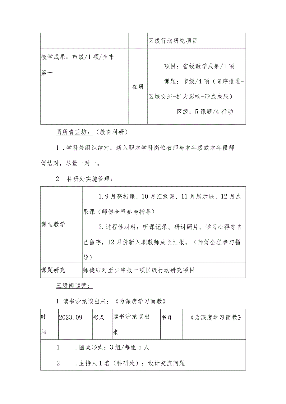 学校2023—2024学年度第一学期教学计划工作计划.docx_第2页