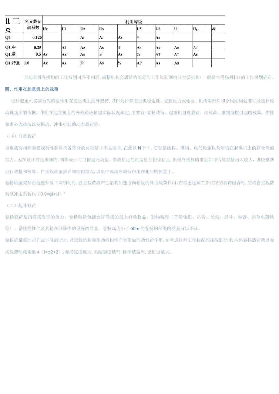 工程起重机的工作级别.docx_第2页