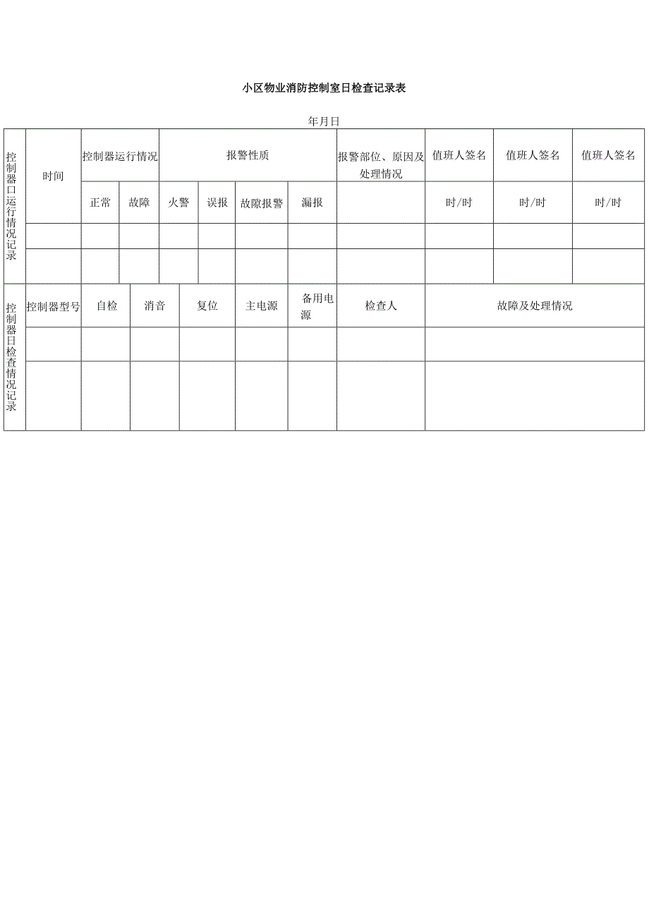 小区物业消防控制室日检查记录表.docx_第1页