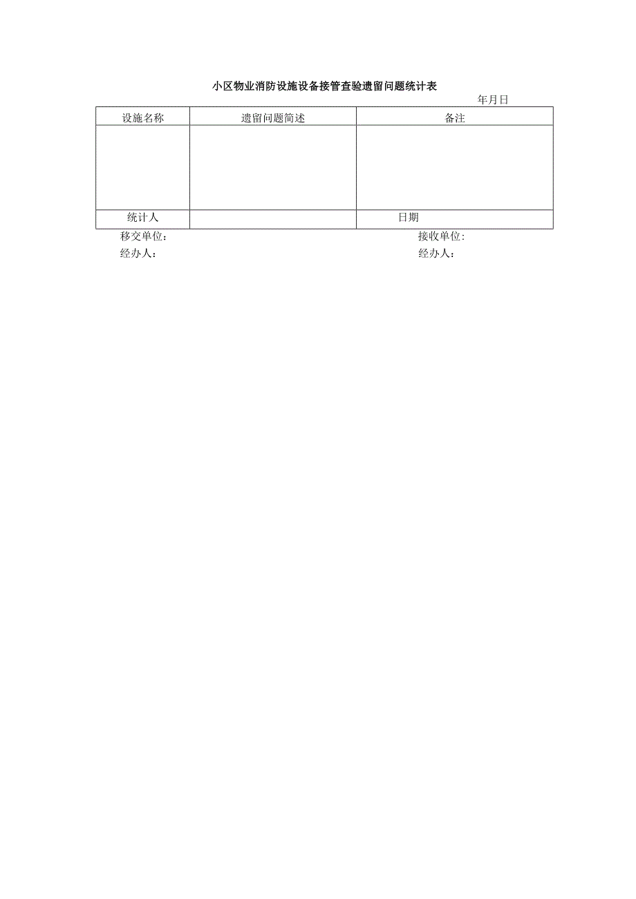 小区物业消防设施设备接管查验遗留问题统计表.docx_第1页