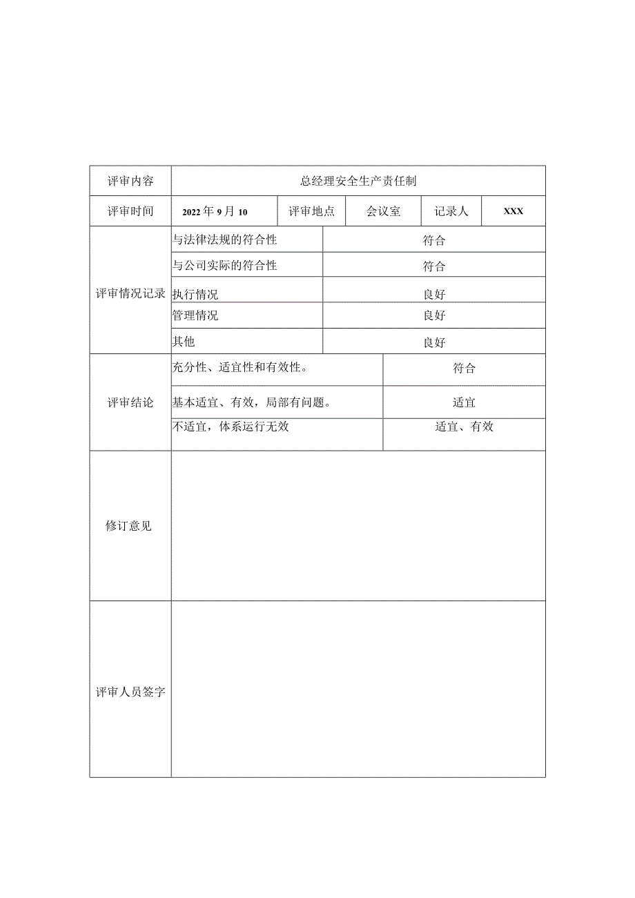 安全生产责任制适宜性评审表1.docx_第2页