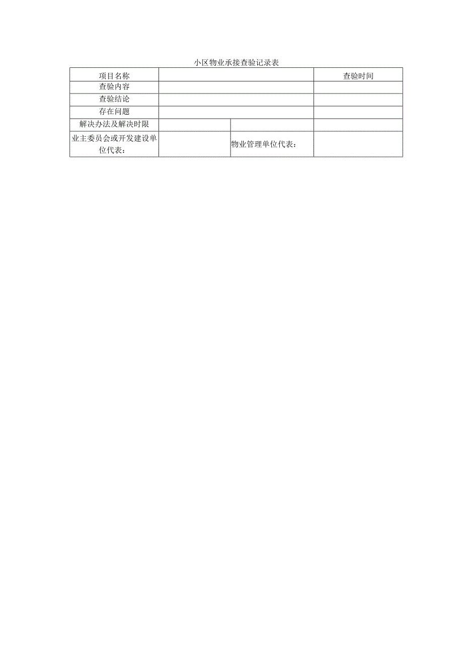 小区物业承接查验记录表.docx_第1页