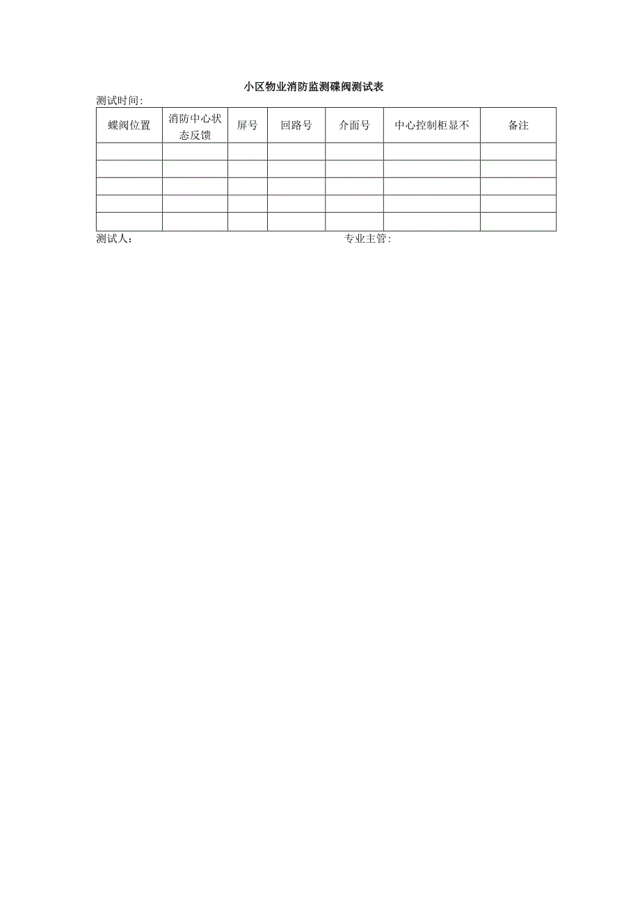 小区物业消防监测碟阀测试表.docx_第1页