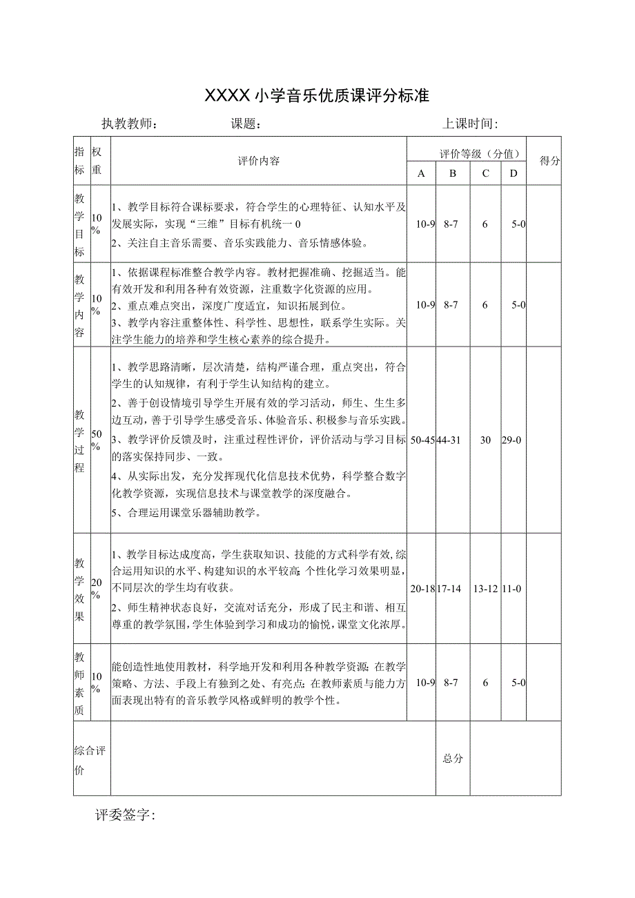 小学音乐优质课评分标准.docx_第1页