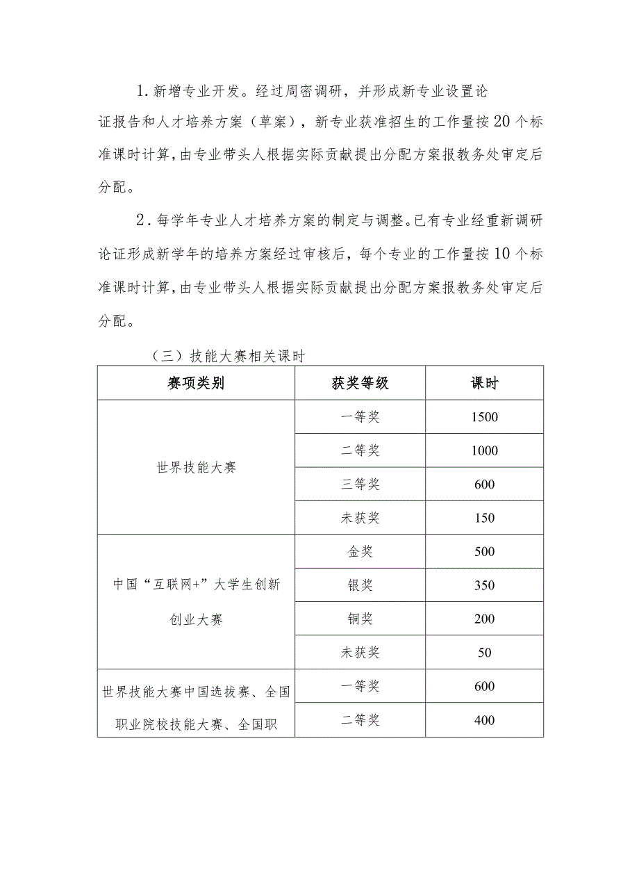 工程学校教科研激励办法（试行）.docx_第2页