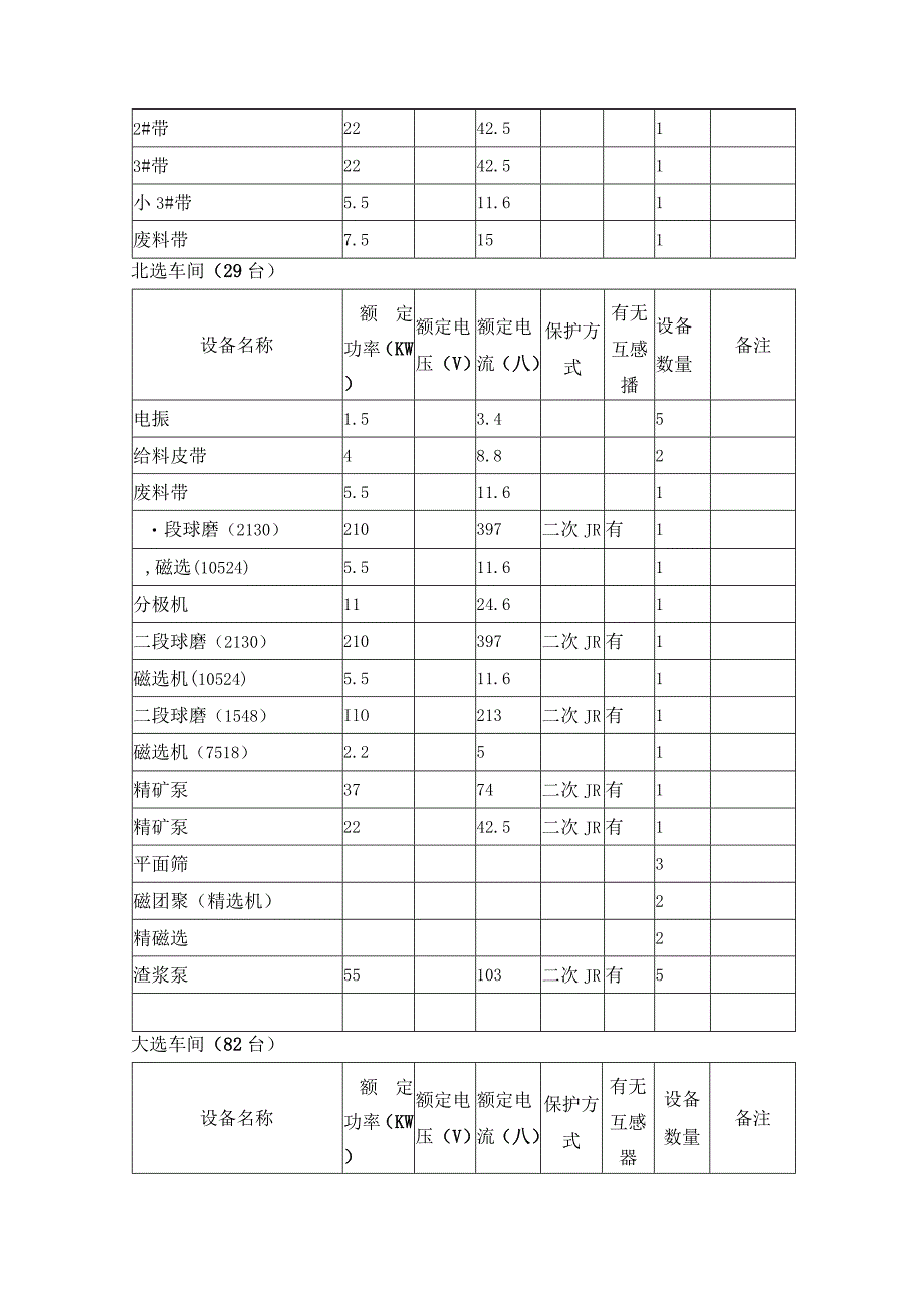 工贸大矿自动化方案.docx_第3页