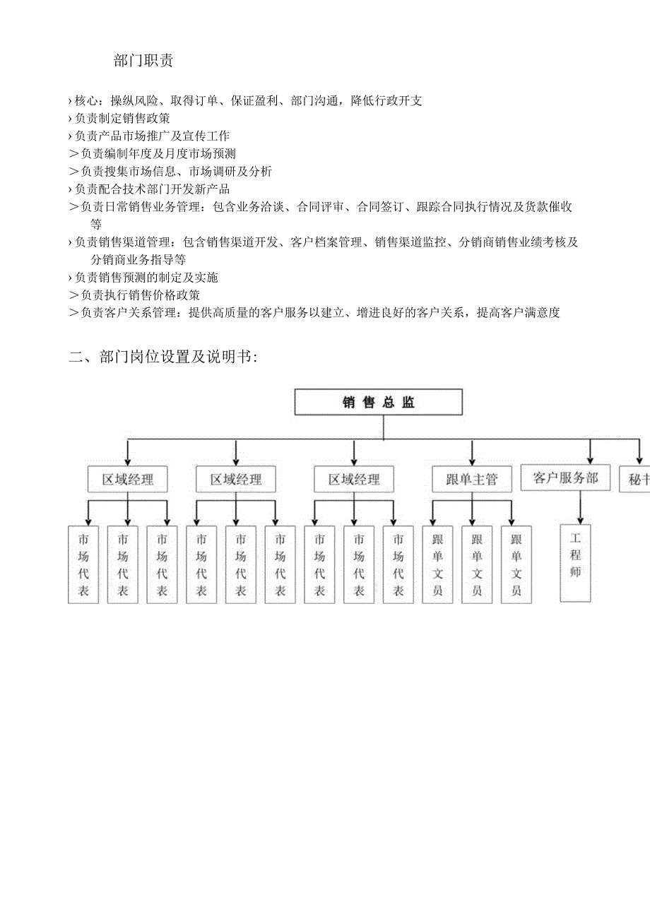 市场部岗位说明书XX年.docx_第2页