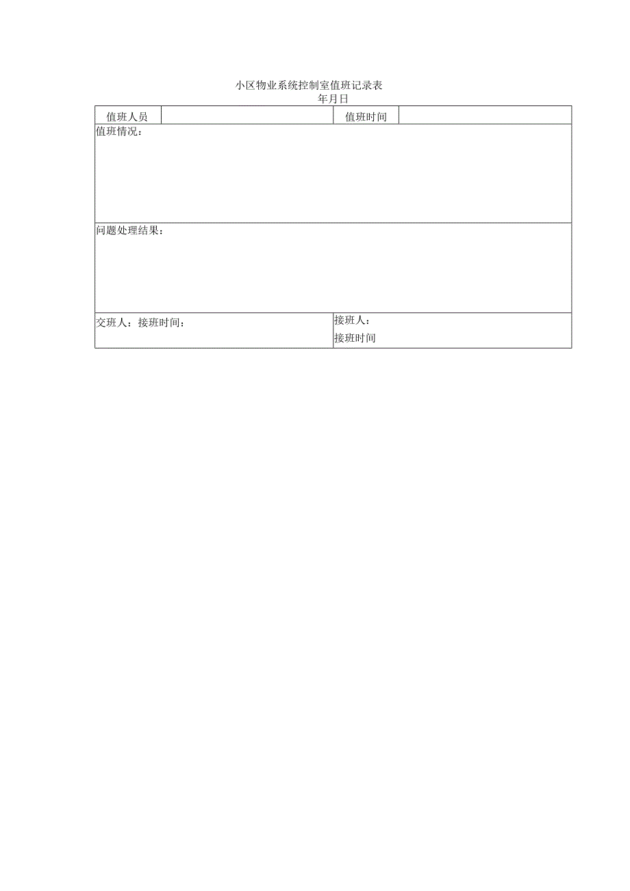 小区物业系统控制室值班记录表.docx_第1页