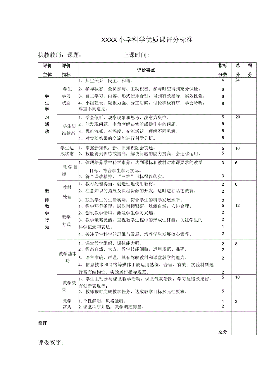 小学科学优质课评分标准.docx_第1页