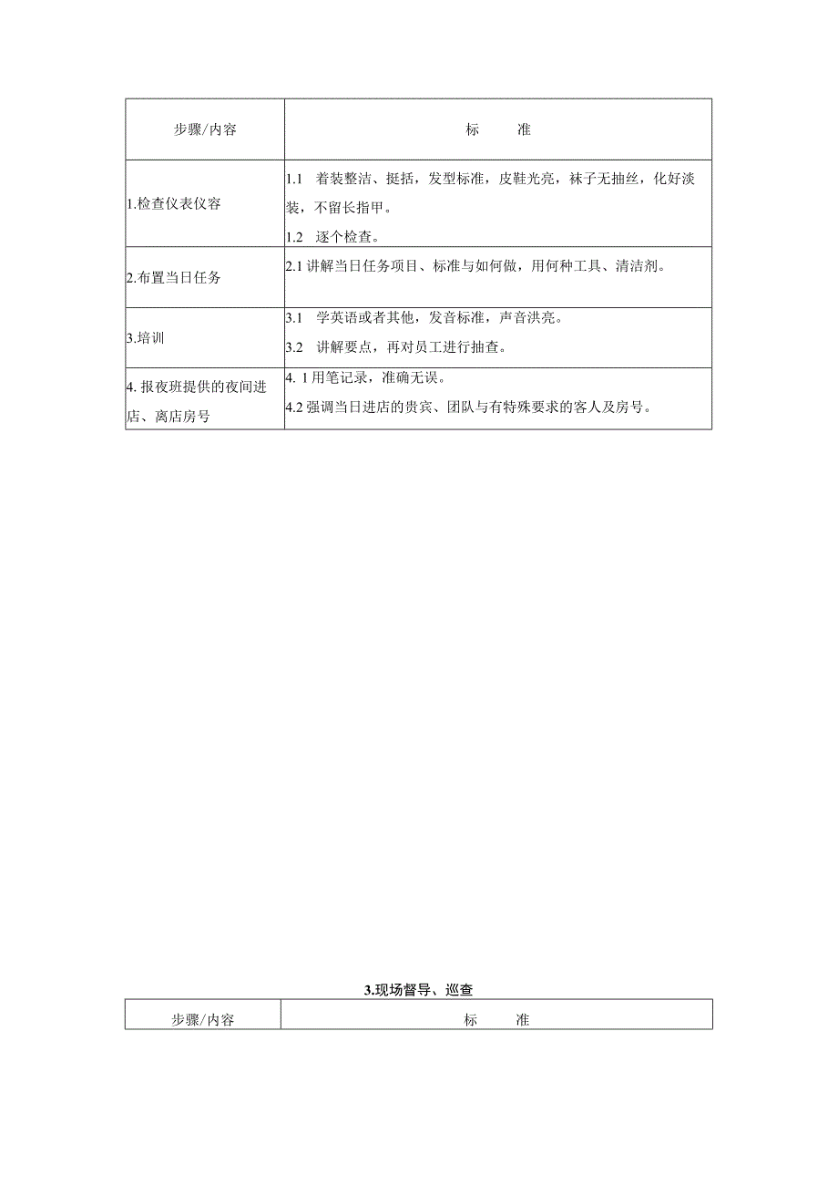 客务部各岗位工作流程(55P).docx_第2页