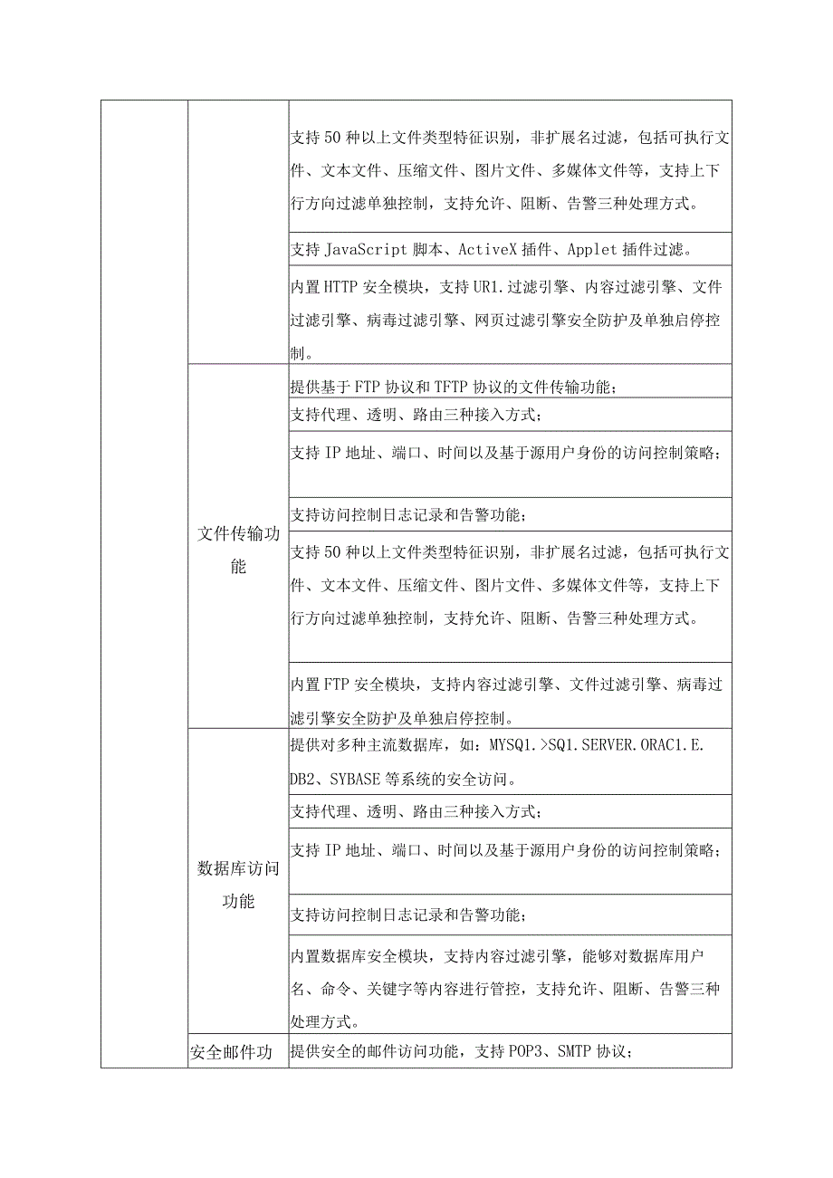 安全隔离与信息交换系统（双向网闸）需求说明.docx_第2页