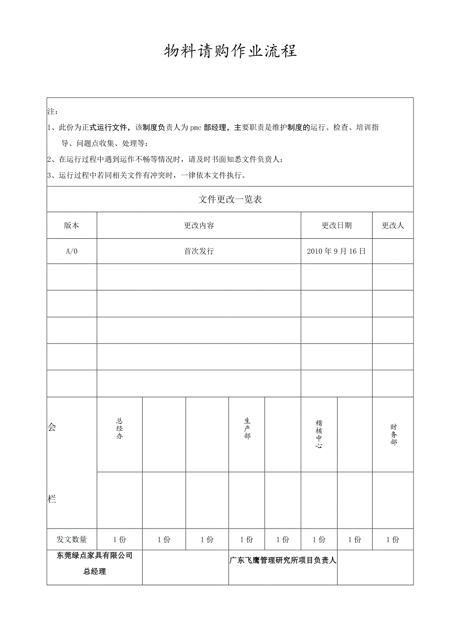 家具厂物料请购流程预防呆废料产生合理控制物料库存.docx_第1页