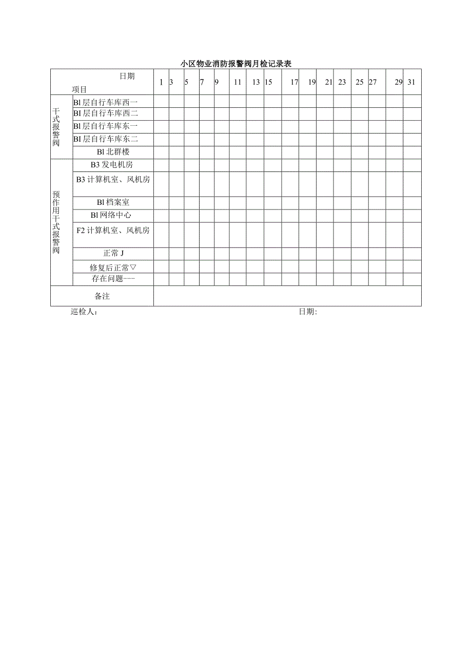 小区物业消防报警阀月检记录表.docx_第1页