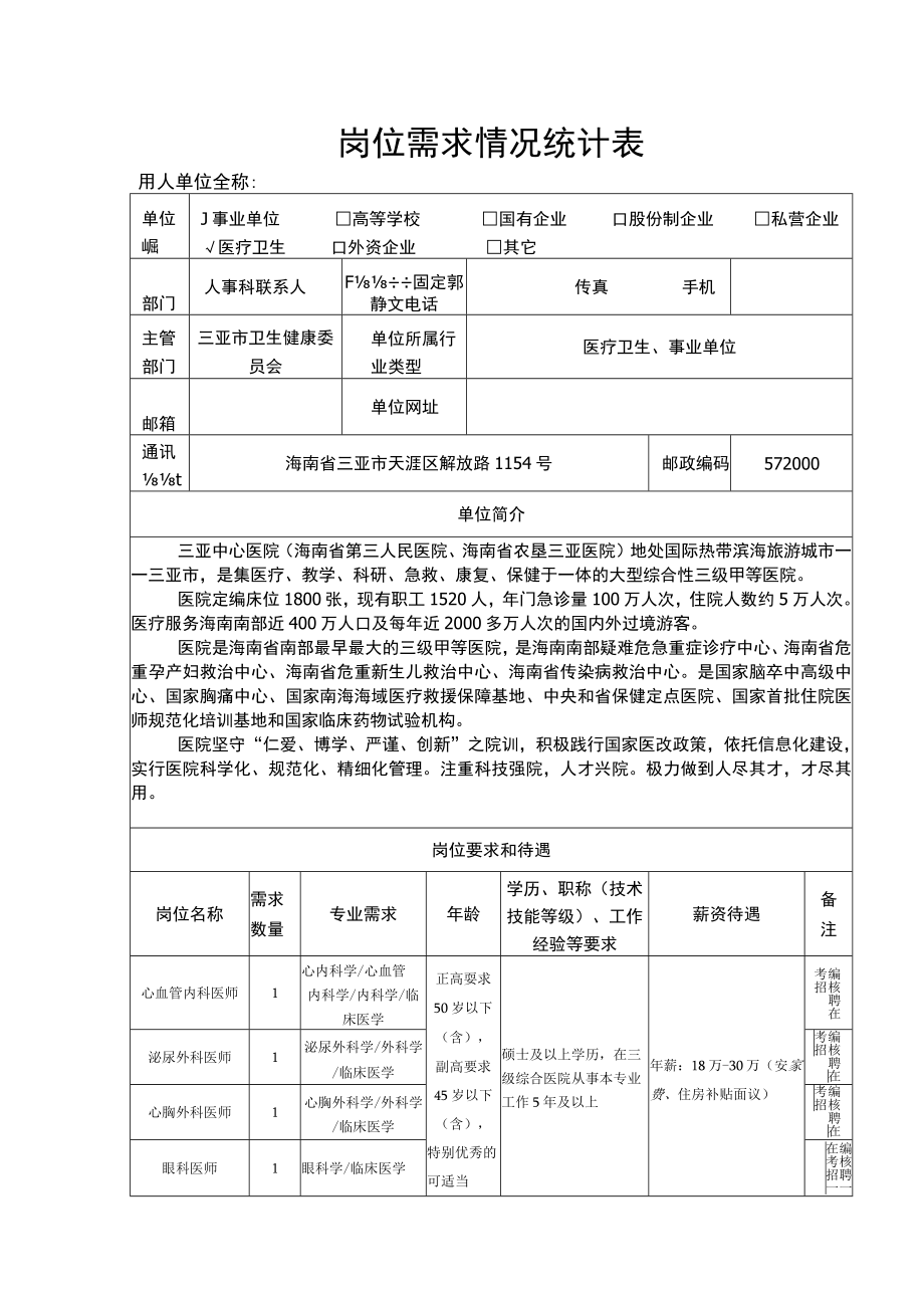 岗位需求情况统计表.docx_第1页