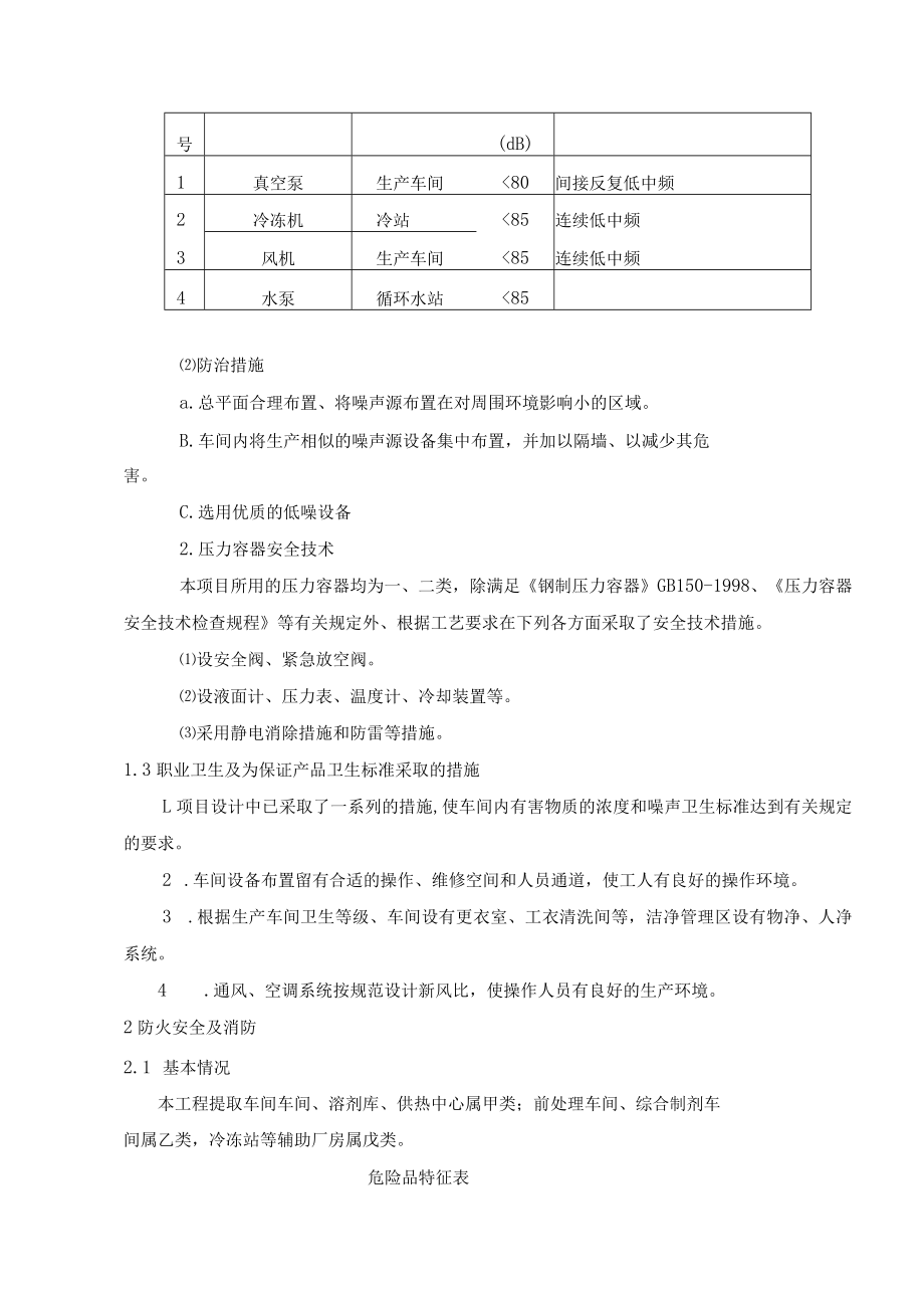 中草药植物提取项目劳动安全与工业卫生管理措施.docx_第3页