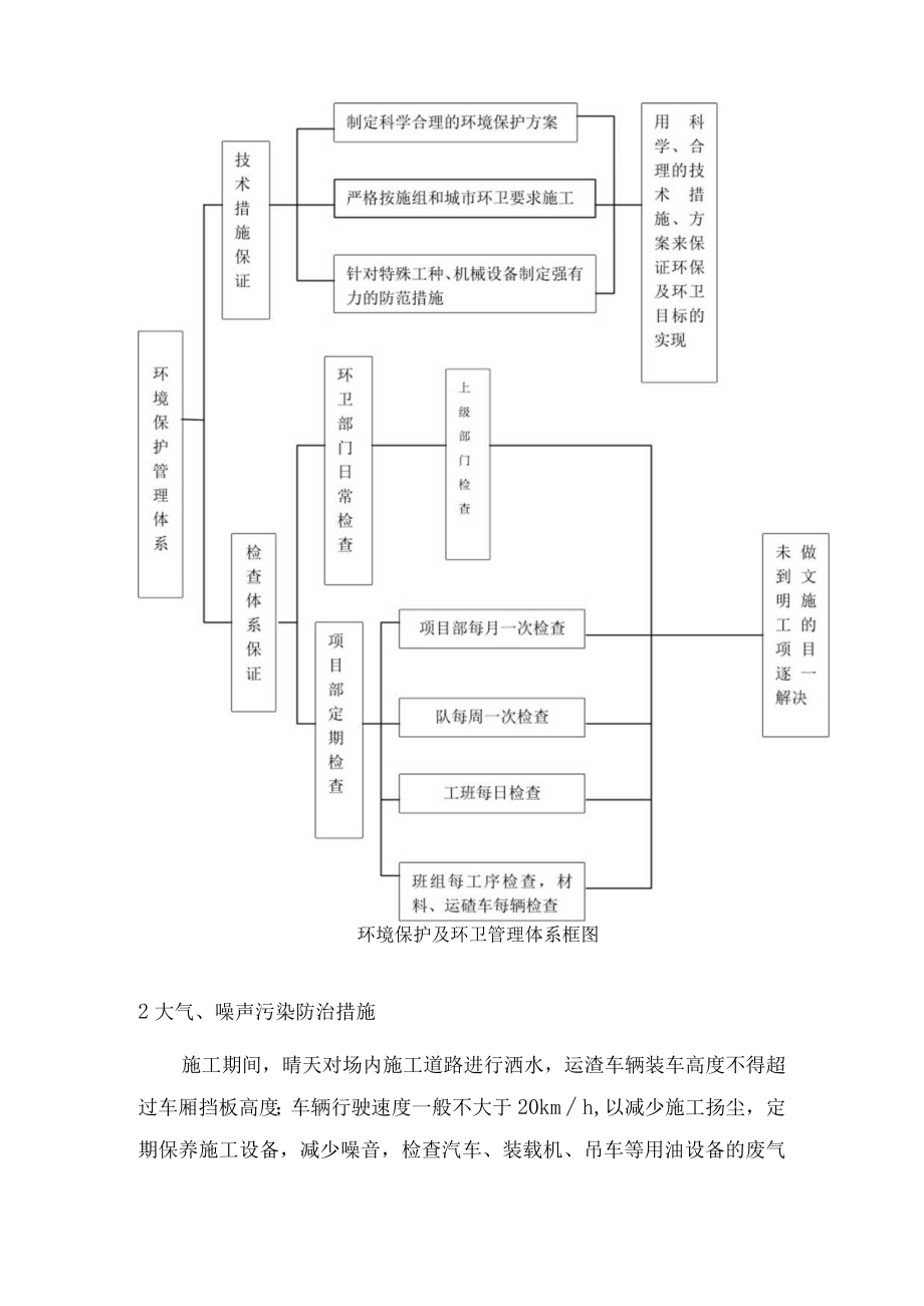 河流防洪护岸工程环境保护措施.docx_第2页