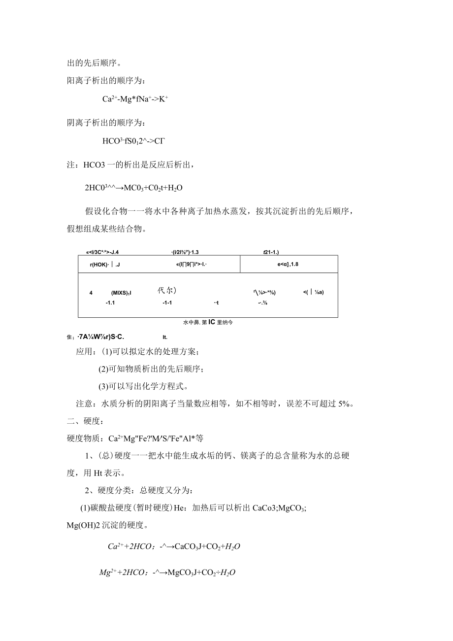 华北理工水质工程学教案07水的软化.docx_第2页