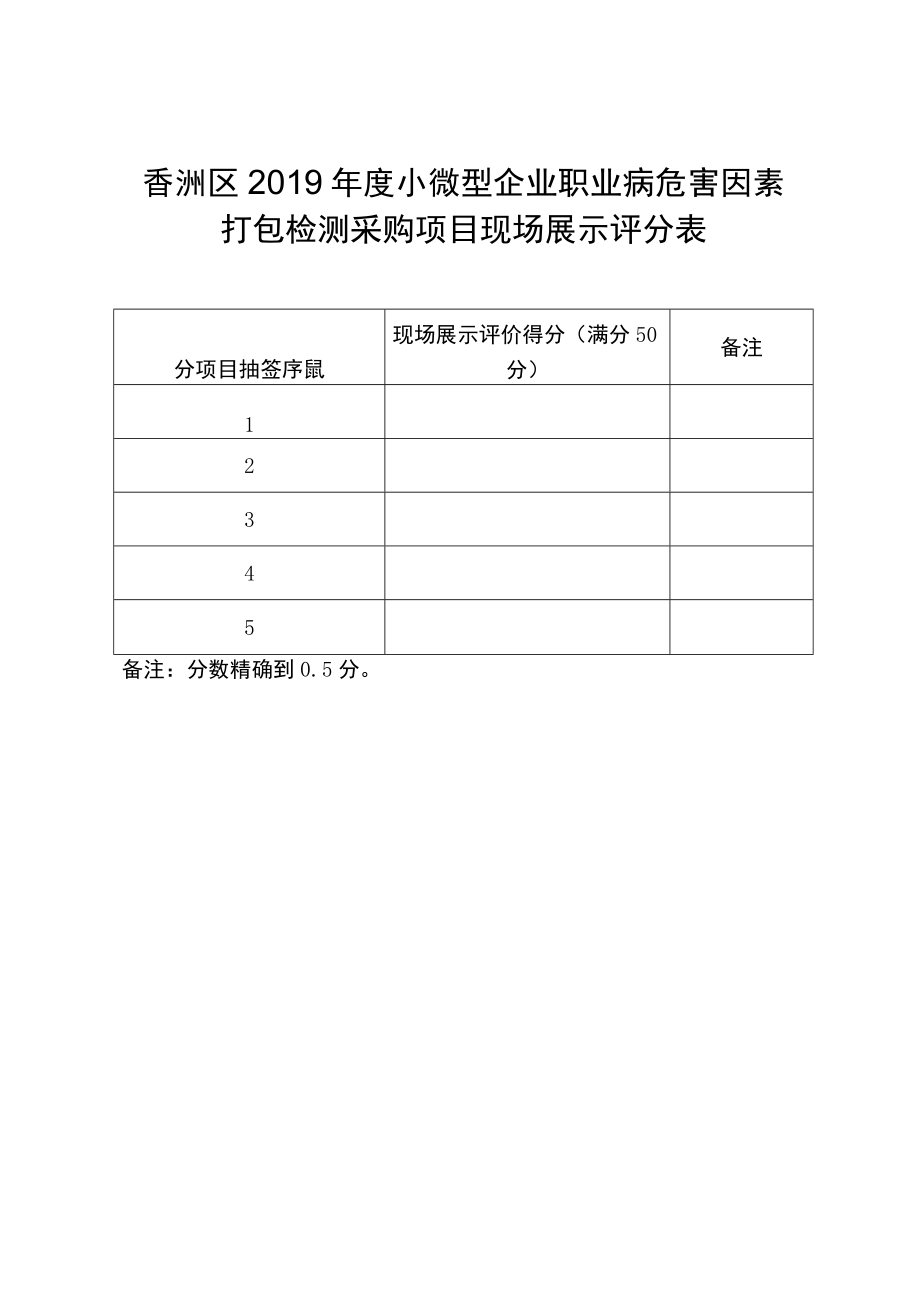 香洲区2019年度小微型企业职业病危害因素打包检测采购项目现场展示评分表.docx_第1页