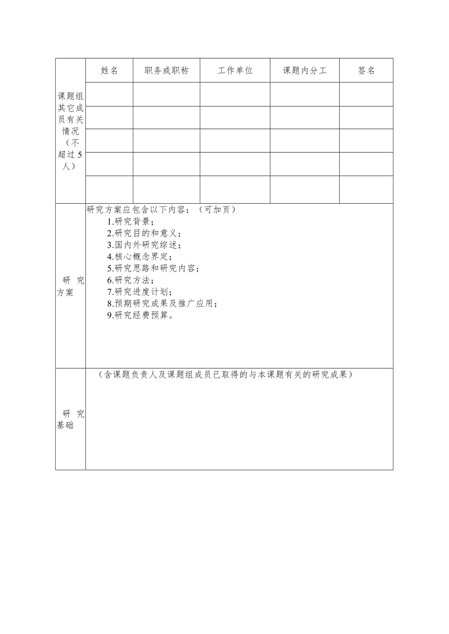 衢州职业技术学院职业教育研究所专项规划课题申报书.docx_第2页