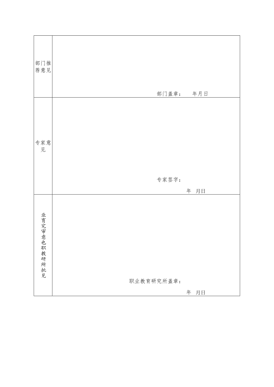 衢州职业技术学院职业教育研究所专项规划课题申报书.docx_第3页