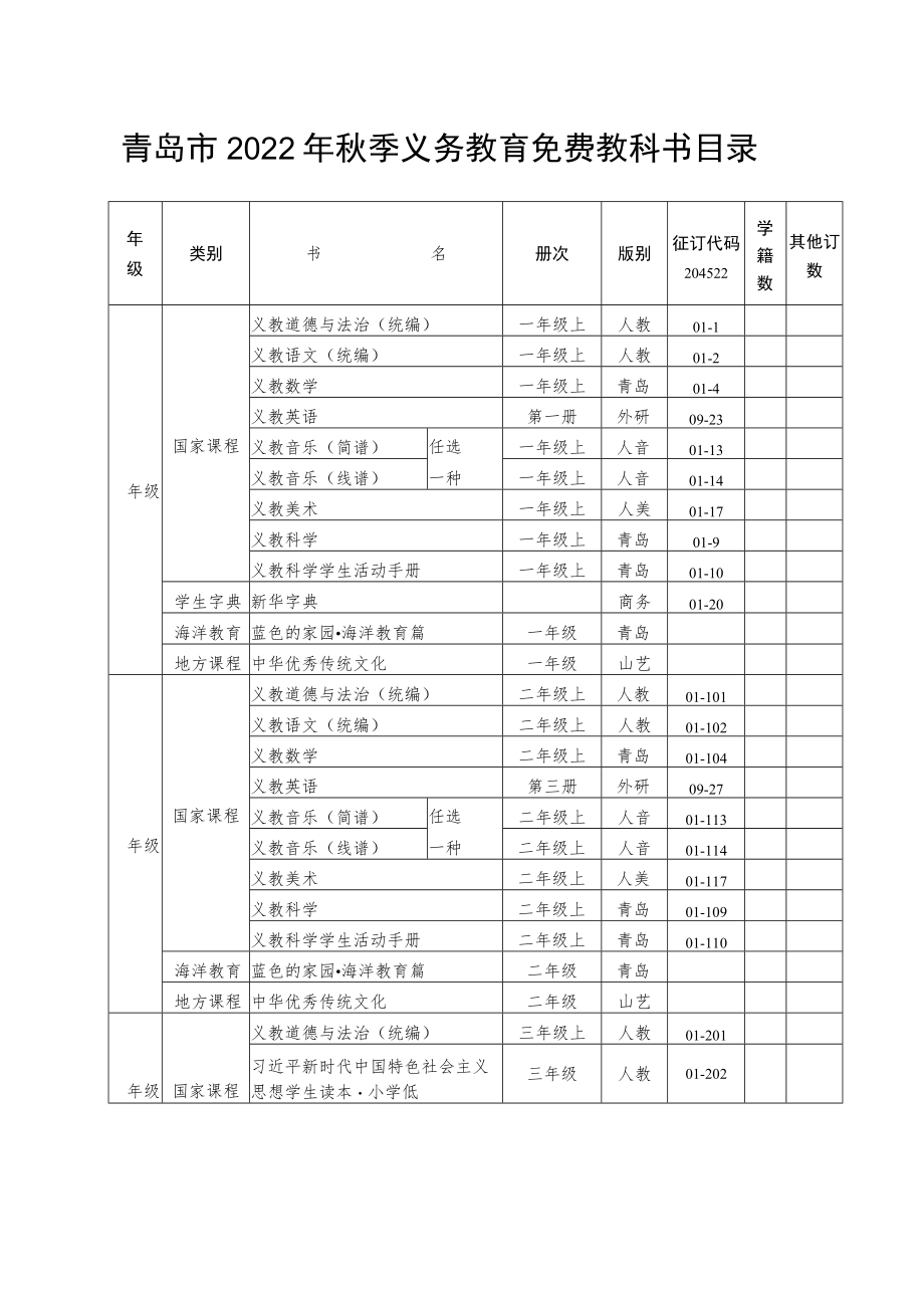 青岛市2022年秋季义务教育免费教科书目录.docx_第1页