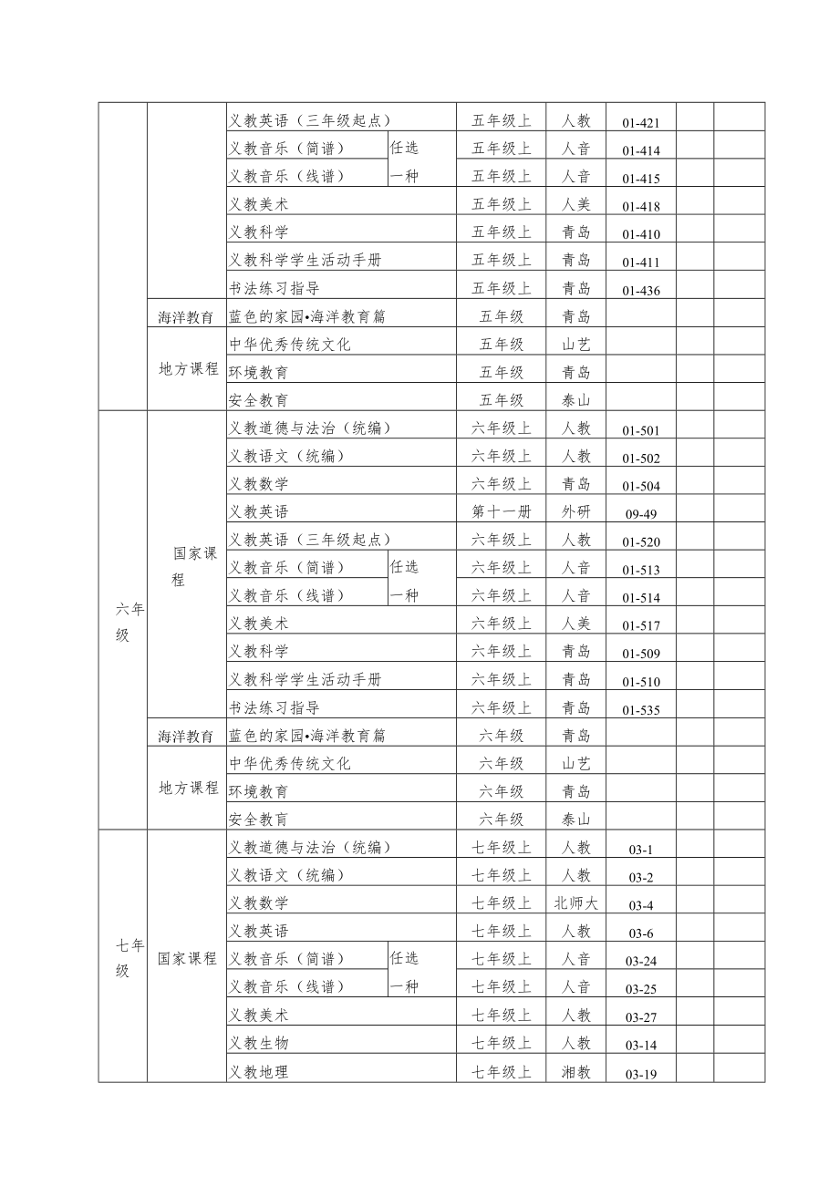 青岛市2022年秋季义务教育免费教科书目录.docx_第3页