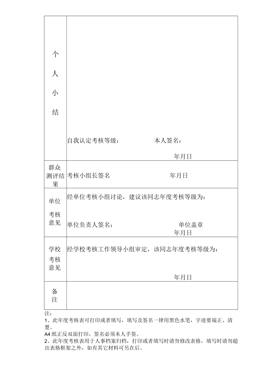 类号中国药科大学教职工年度考核表.docx_第2页