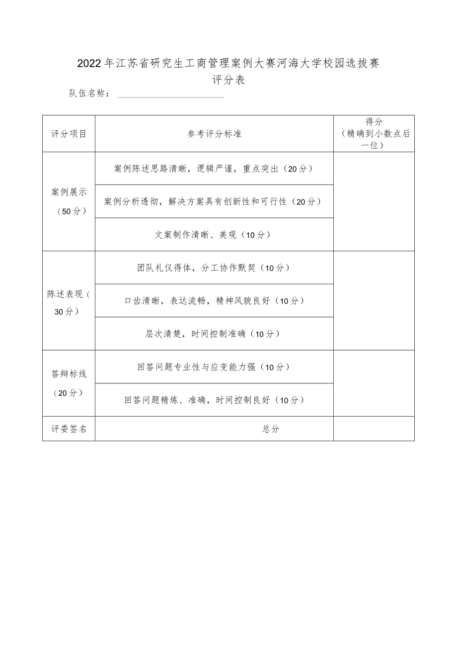 2022年江苏省研究生工商管理案例大赛河海大学校园选拔赛评分表.docx_第1页