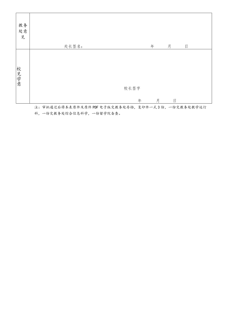 辽宁传媒学院人才培养方案微调审批表.docx_第2页