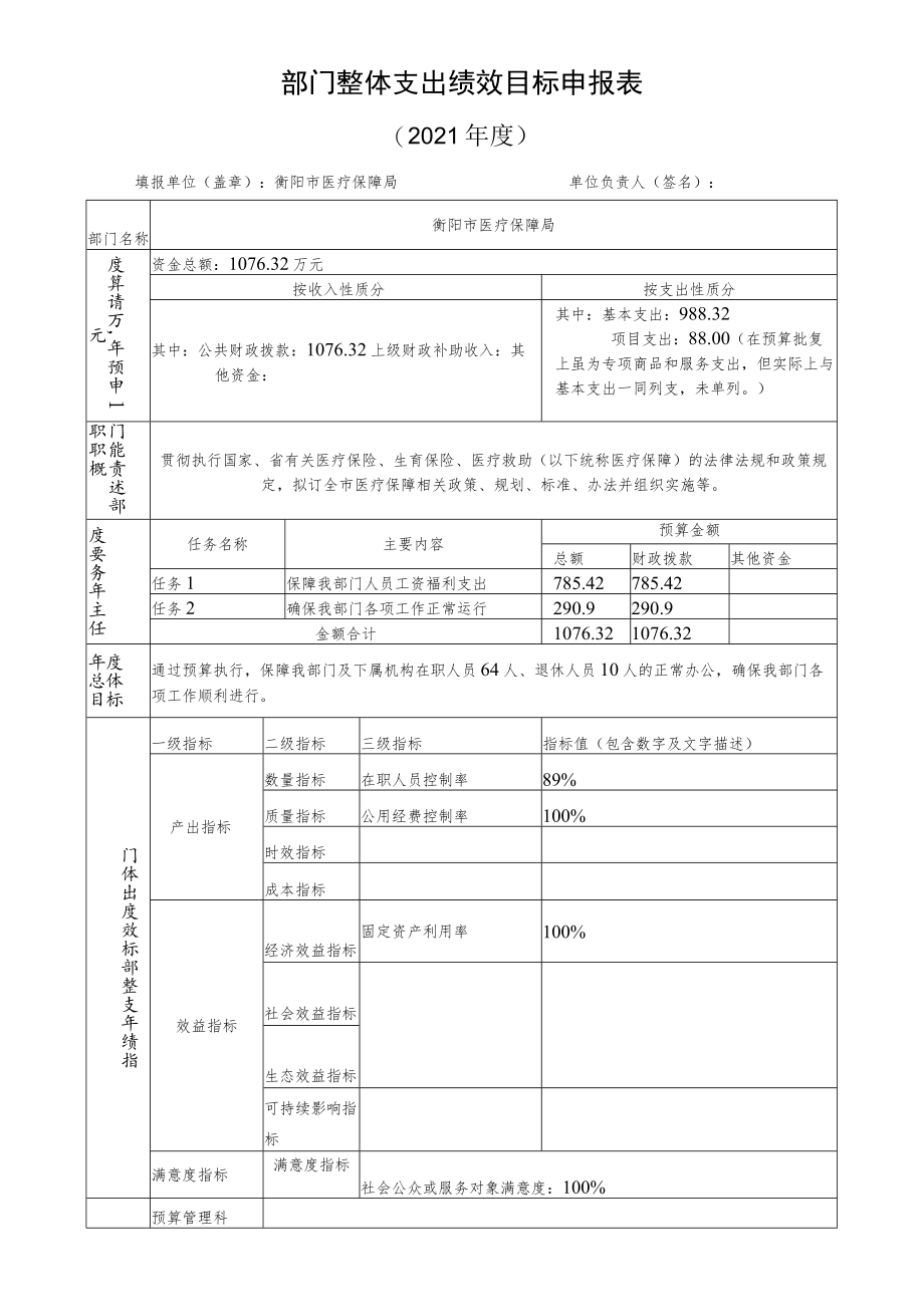 部门整体支出绩效目标申报021年度.docx_第1页