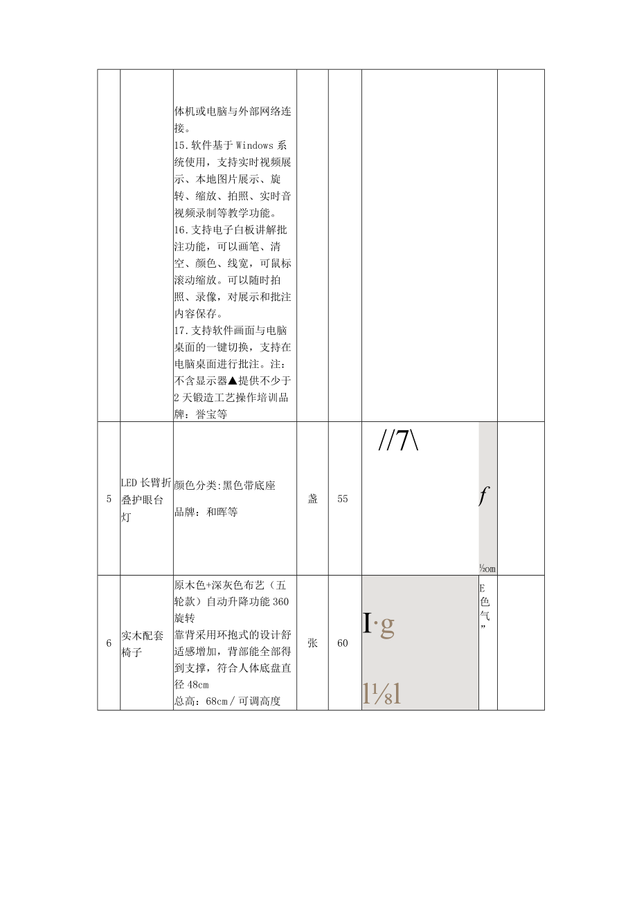 2022年贵州省职业院校技能大赛贵银技艺赛项配套设备项目采购计划表.docx_第3页