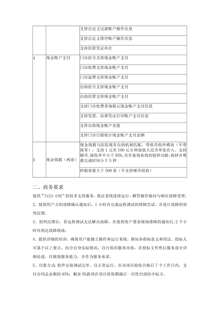 自助机现金账户管理系统参数及服务要求.docx_第2页