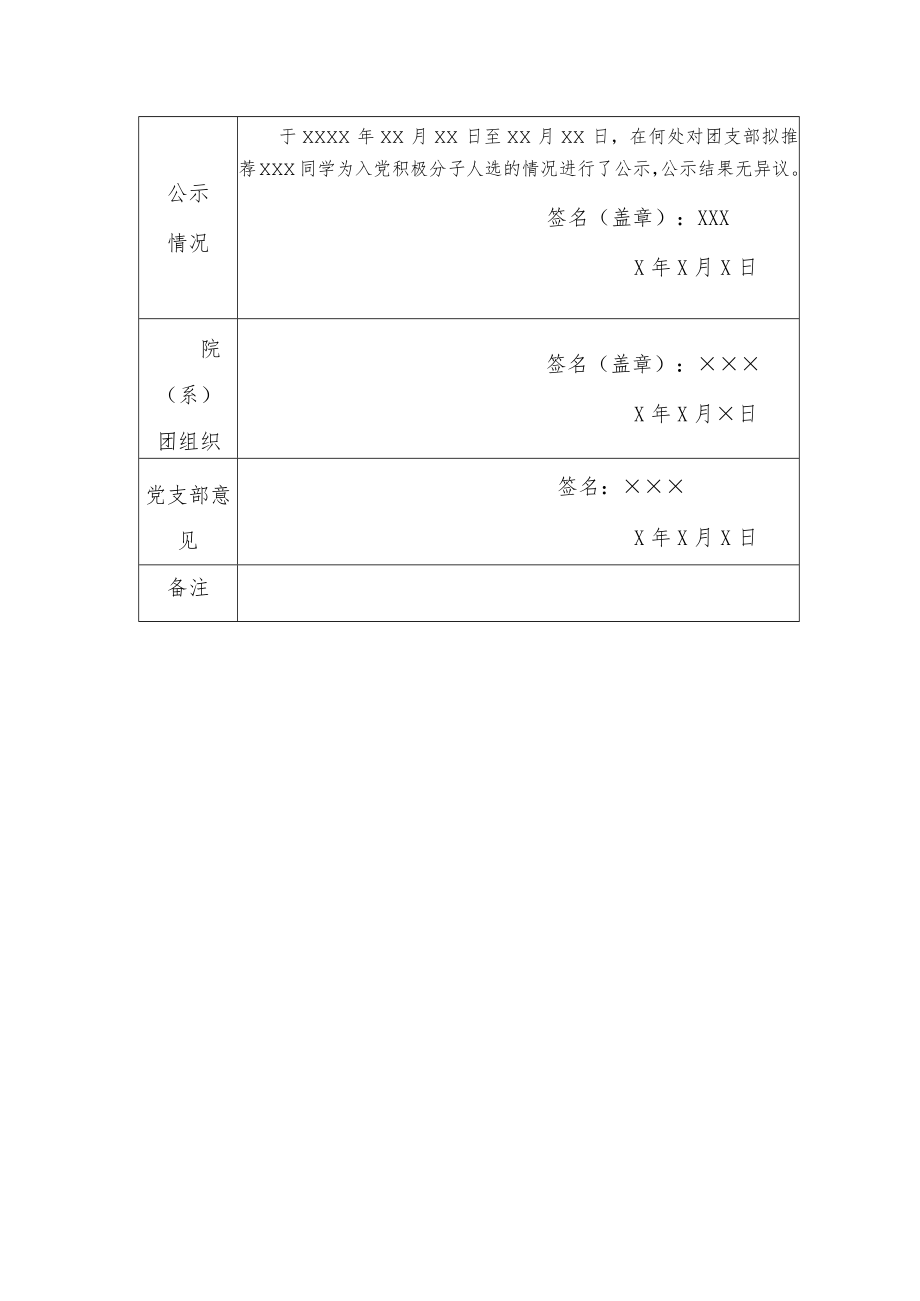 团组织推优审核表.docx_第2页