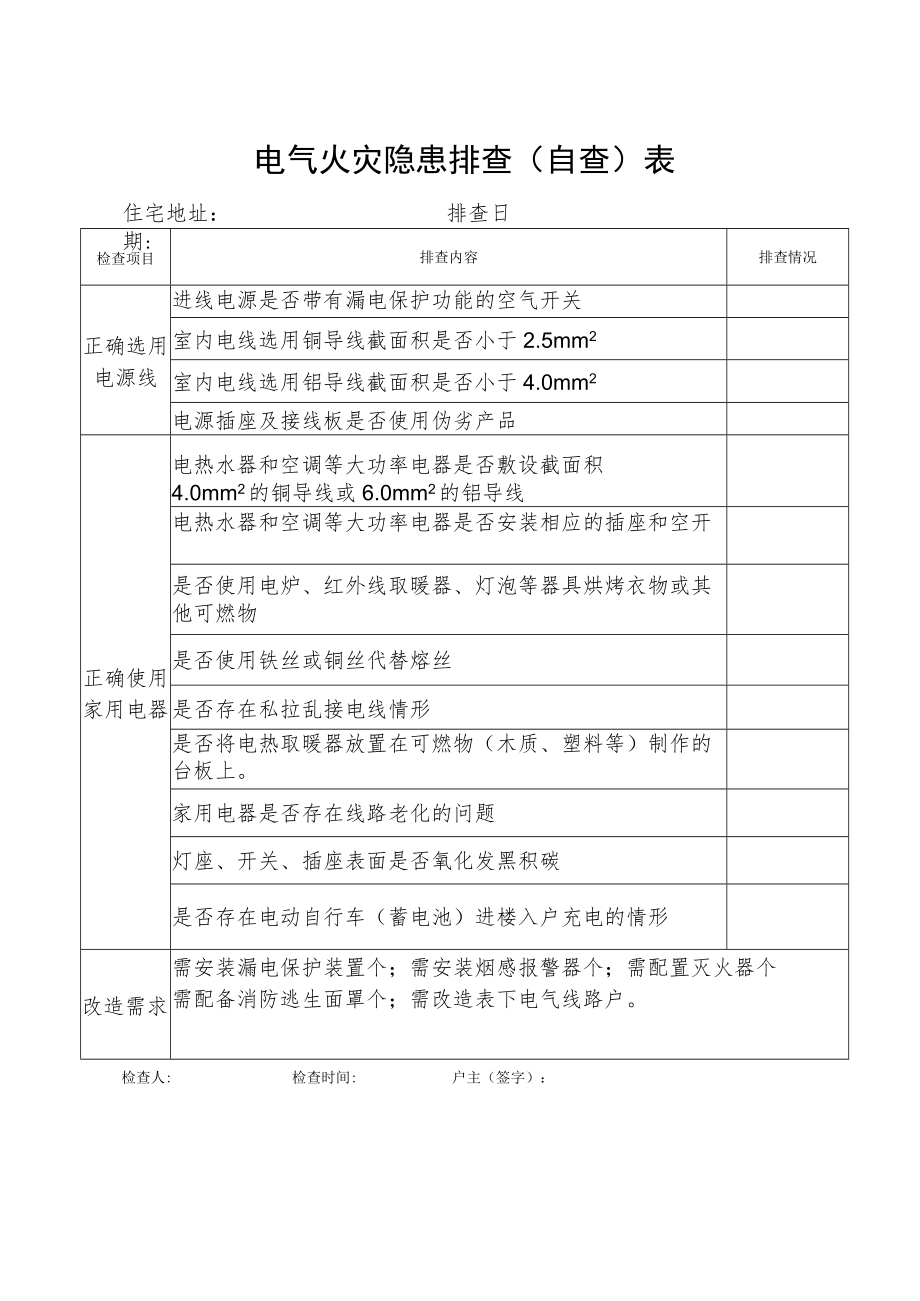 电气火灾隐患排查自查表住宅地址排查日期排查情况检查人检查时间户主签字.docx_第1页