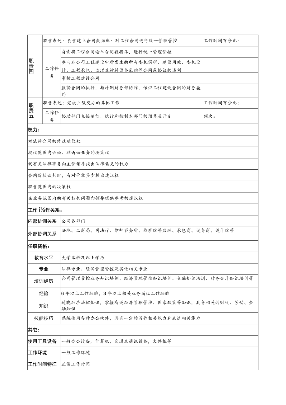 2023年整理-某发电企综合计划部法律合同模板职务说明书.docx_第3页