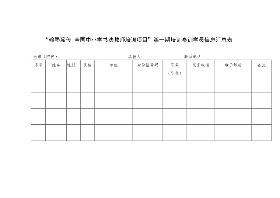 “翰墨薪传全国中小学书法教师培训项目”第一期培训名额分配表.docx_第2页