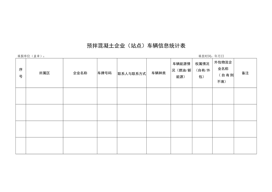 辖区预拌混凝土、砂浆企业站点排查表.docx_第3页