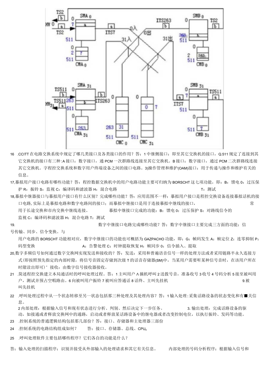 现代交换原理简答题及答案.docx_第3页