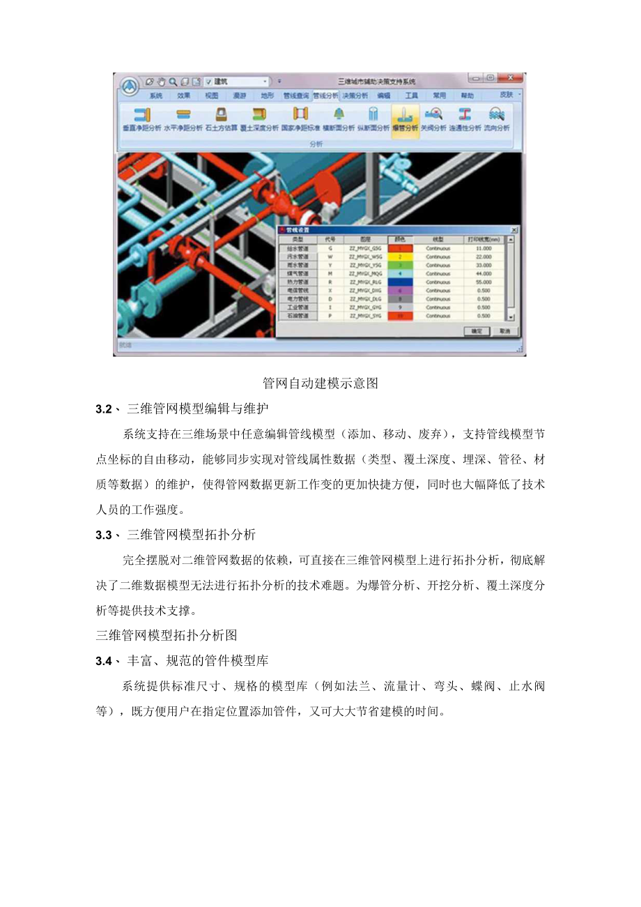 城市地下管网管理系统解决方案.docx_第3页