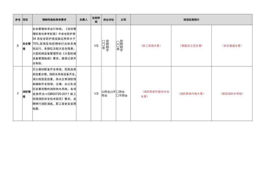 某建设公司标杆创建自评表.docx_第2页