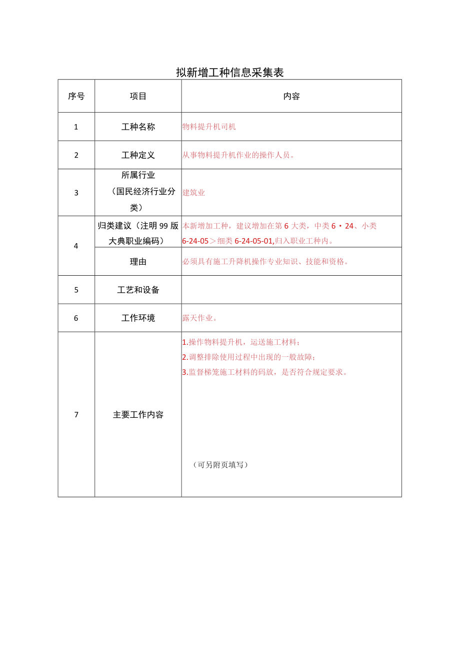 拟新增工种信息采集表.docx_第1页