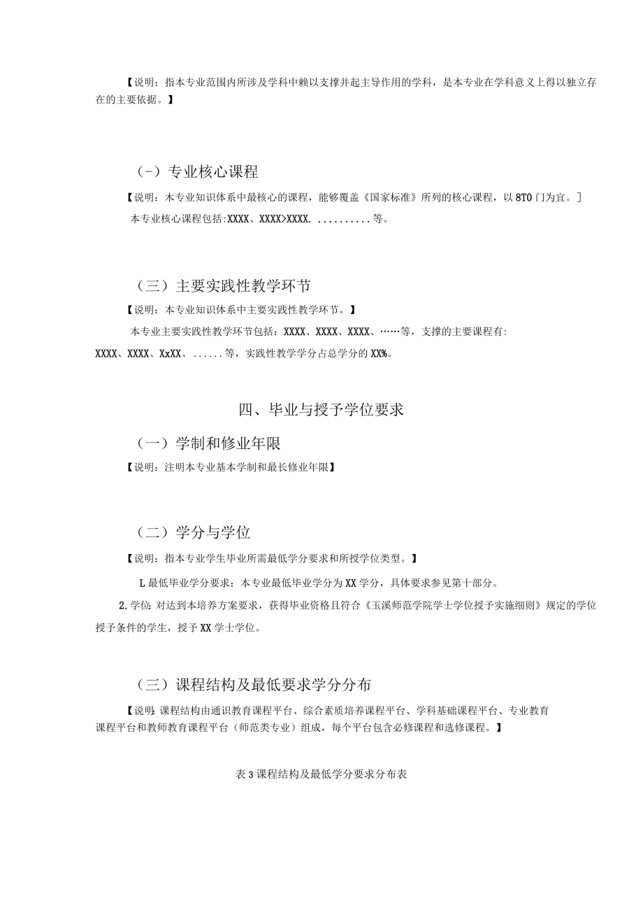 玉溪师范学院XXXX专业本科学分制人才培养方案2023版.docx_第3页