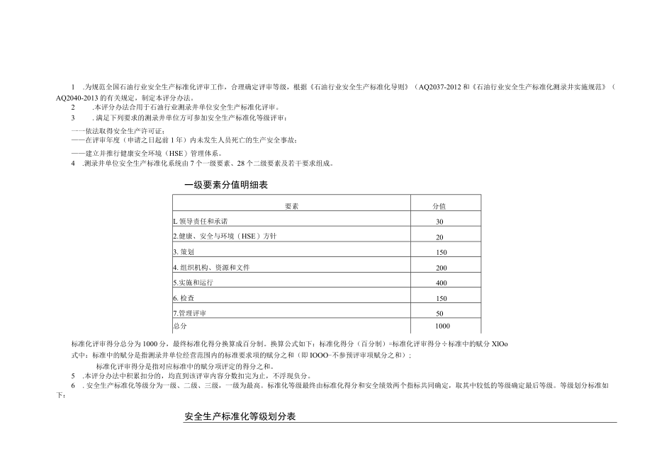 3.《石油行业测录井安全生产标准化评分办法》.docx_第2页